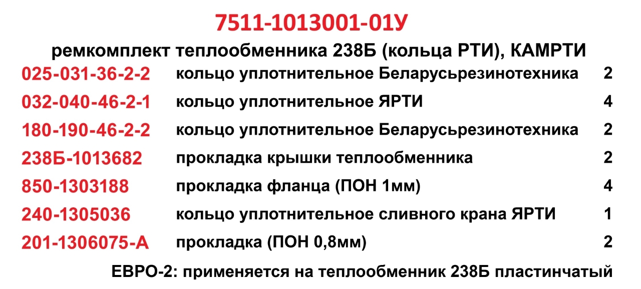 7511-1013001-01У Ремкомплект теплообменника 238Б (пластинчатый) (кольца резина), КАМРТИ